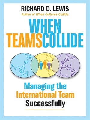cover image of When Teams Collide